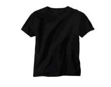 衣服質(zhì)檢報(bào)告多少錢？檢測項(xiàng)目周期