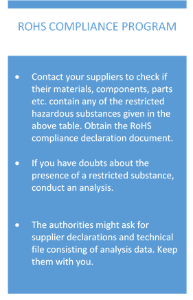 REACH認(rèn)證 REACH認(rèn)證