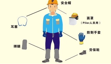 個人防護(hù)裝備CE認(rèn)證證書