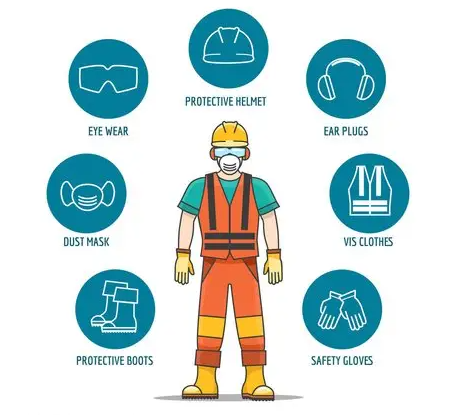 個人防護設(shè)備CE認證